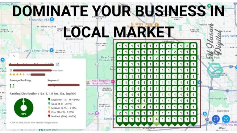 Local SEO Optimization