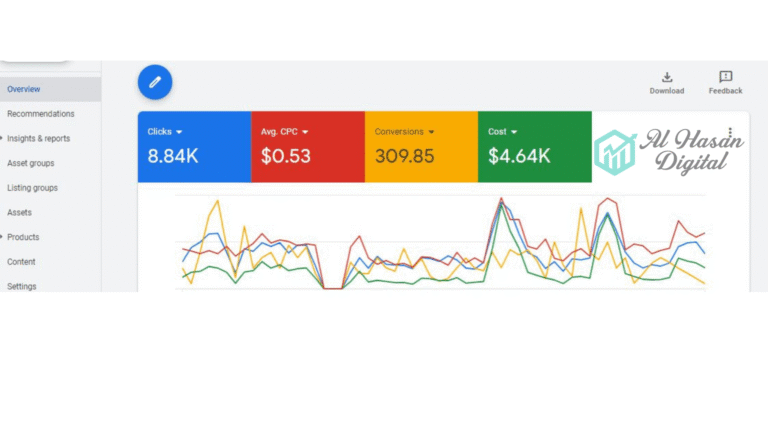 Google Ads