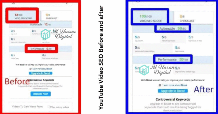 YouTube Video SEO Before and after