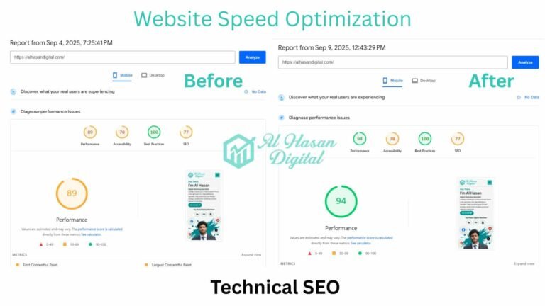 Website Speed Optimization min